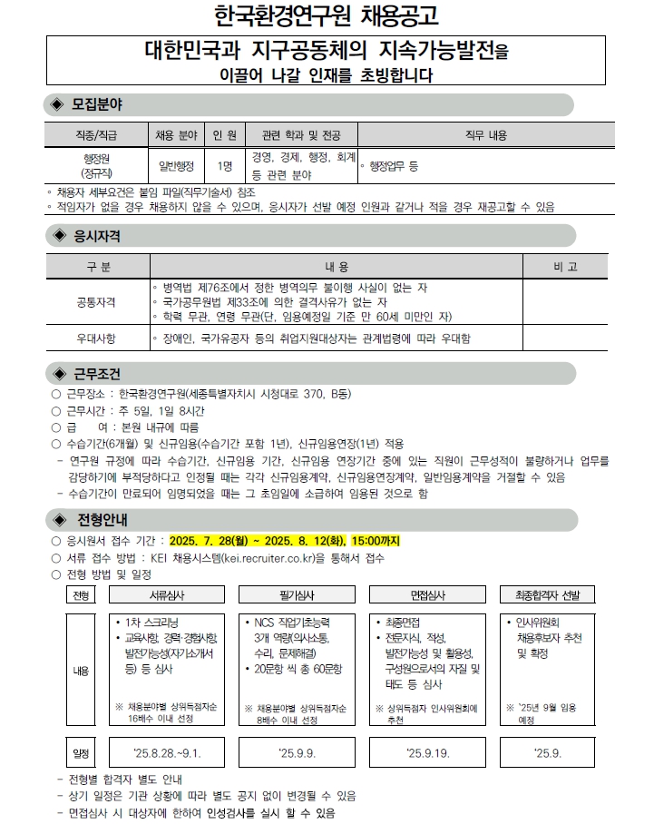 �̹��� 1:[�ѱ�ȯ�濬����] 2025�� ��2�� �η�ä��(������) ����(������ ������)