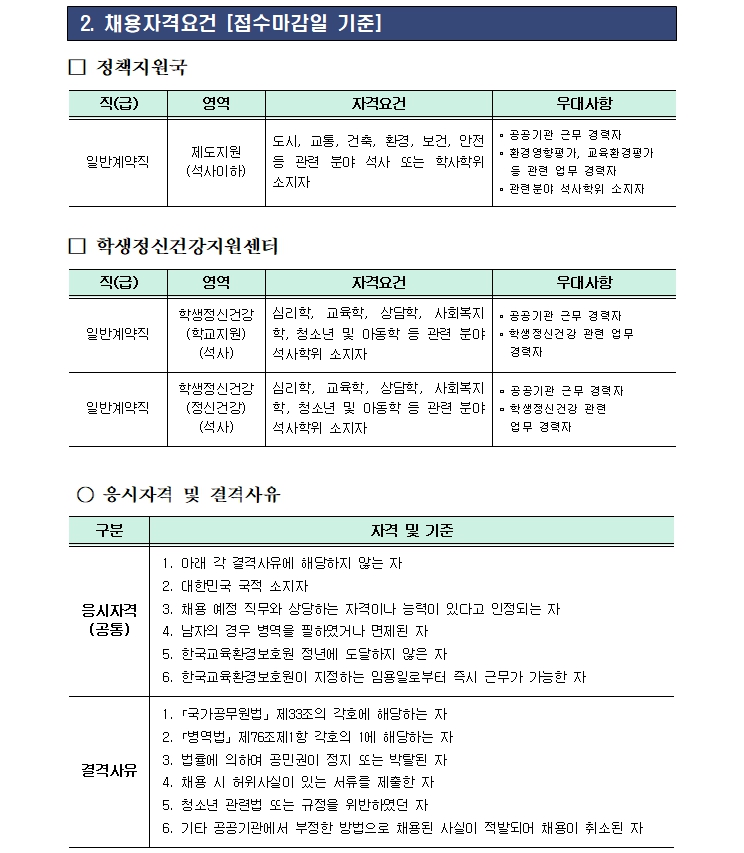 �̹��� 2:[�ѱ�����ȯ�溸ȣ��] (�Ⱓ���ٷ���) ���� ä�� ����