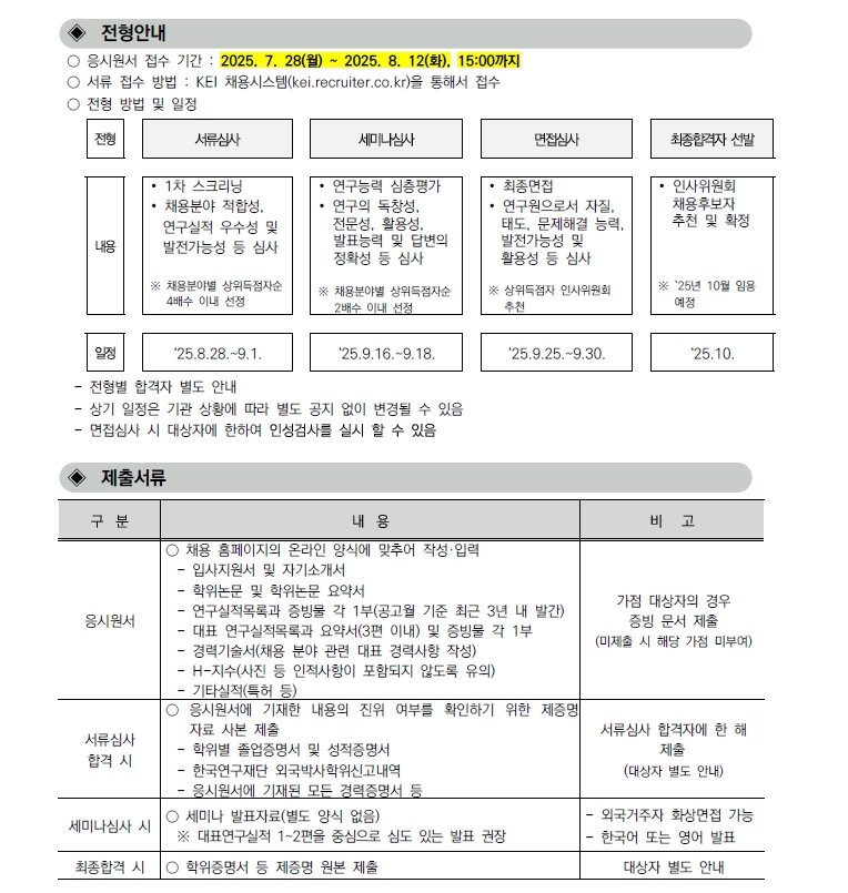 �̹��� 2:[�ѱ�ȯ�濬����] 2025�� ��2�� �η�ä��(������) ����